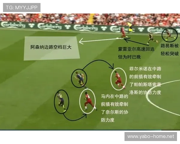 阿森纳实战复盘解析核心走势并对照赛前预测关键表现得失全貌