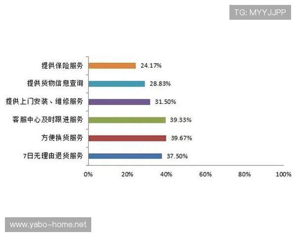 bet365登录入口安全便捷访问指南与官方平台最新使用全解析